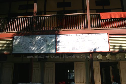 Map of the Map of the Mahagandhayon Monastic Institution